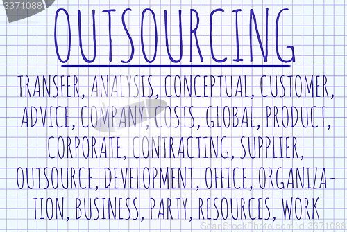 Image of Outsourcing word cloud