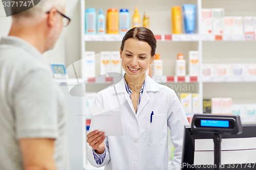 Image of pharmacist reading prescription and senior man