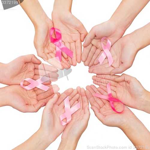 Image of close up of hands with cancer awareness symbol