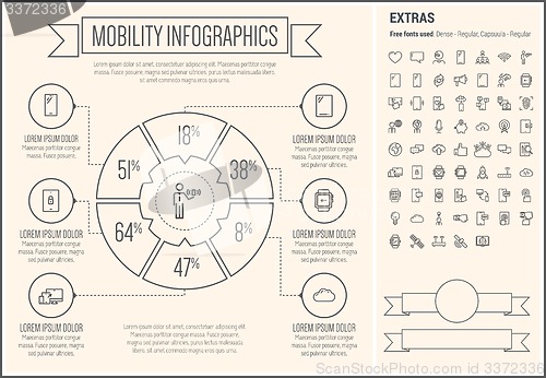 Image of Mobility Line Design Infographic Template