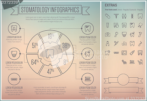 Image of Stomatology Line Design Infographic Template