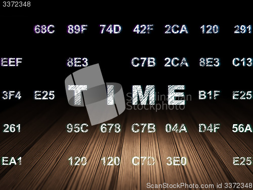 Image of Time concept: Time in grunge dark room