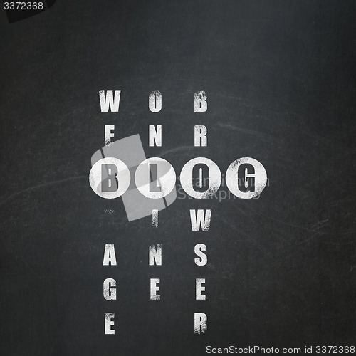 Image of Web development concept: word Blog in solving Crossword Puzzle