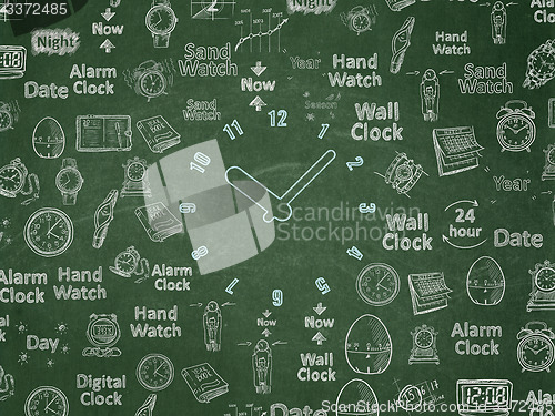 Image of Time concept: Clock on School Board background