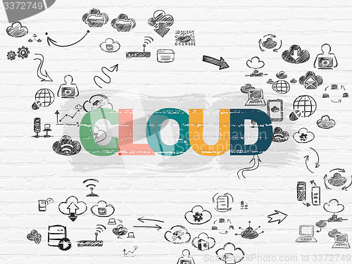 Image of Cloud technology concept: Cloud on wall background