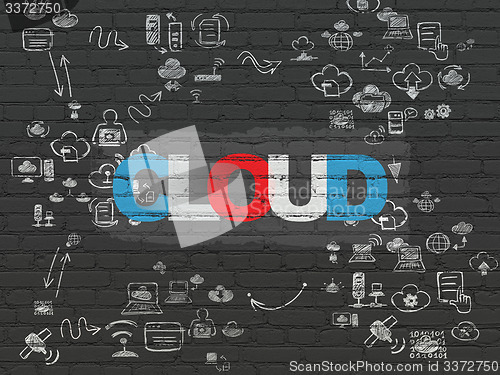 Image of Cloud networking concept: Cloud on wall background