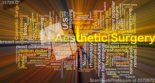 Image of Aesthetic surgery background concept glowing