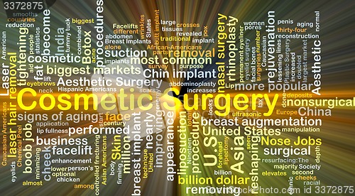 Image of Cosmetic surgery background concept glowing