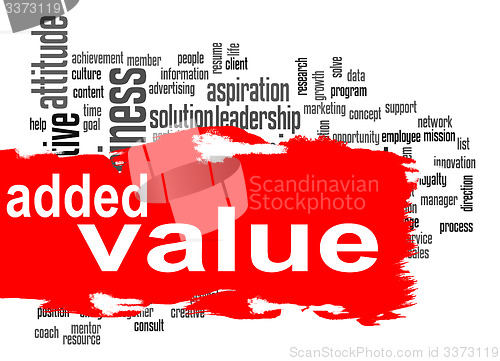 Image of Added Value word cloud with red banner