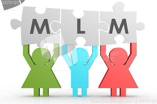 Image of MLM - Multi Level Marketing puzzle in a line