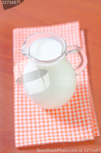 Image of milk