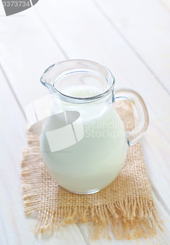 Image of milk in jug