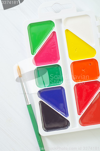 Image of paint and brush