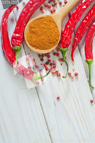 Image of chilli