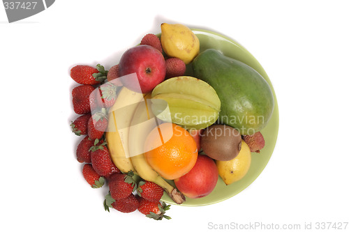 Image of fruits