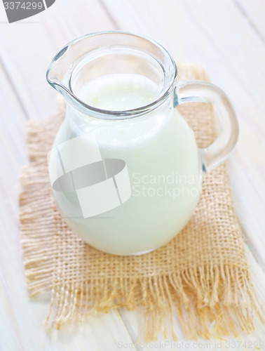 Image of milk in jug