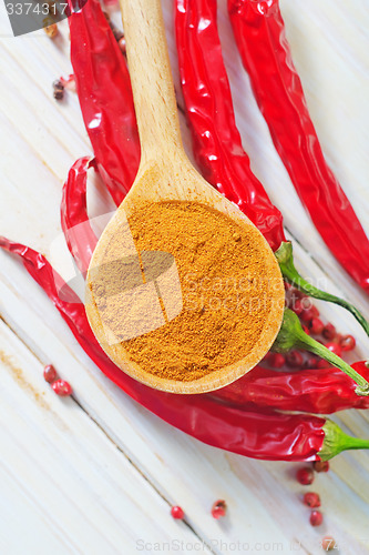 Image of chilli