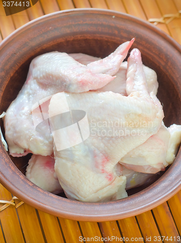 Image of chicken wings