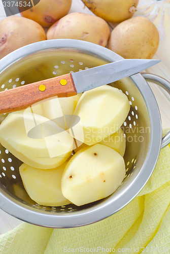 Image of raw potato