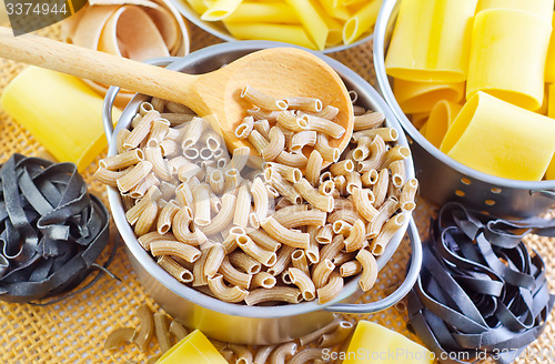 Image of different raw pasta