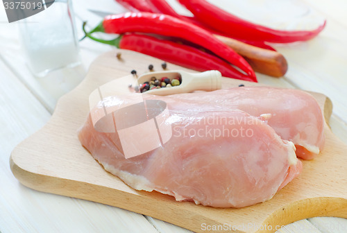 Image of chicken fillet