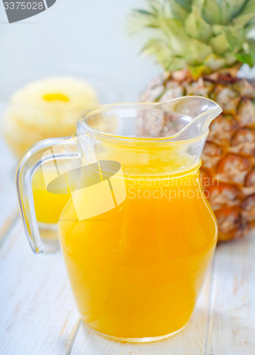 Image of pineapple juice