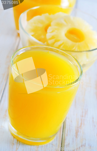 Image of pineapple and juice