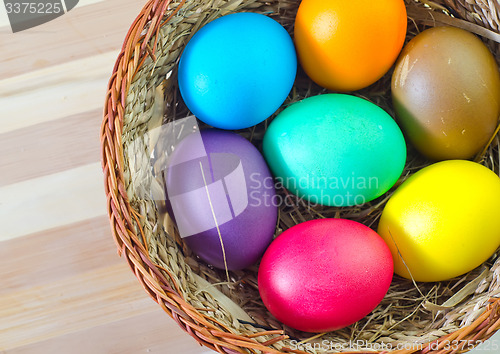 Image of easter eggs