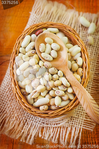 Image of raw beans