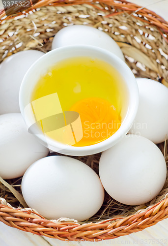 Image of raw eggs