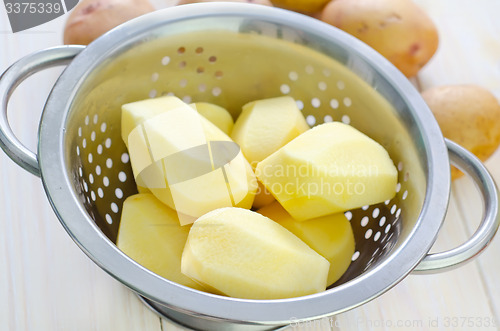 Image of raw potato