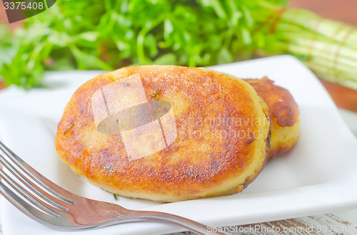 Image of cutlets