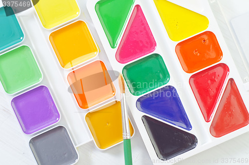 Image of paint and brush