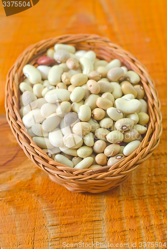 Image of raw beans