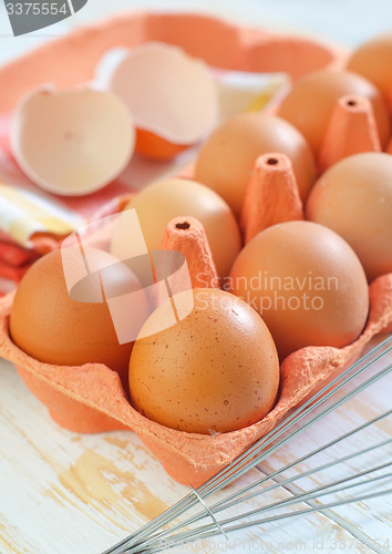 Image of raw eggs