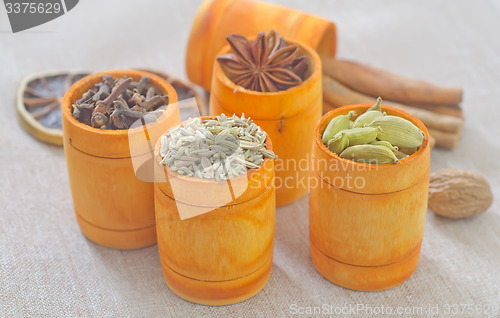 Image of aroma spice