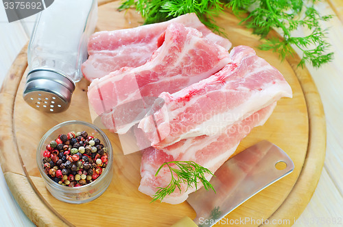 Image of raw meat