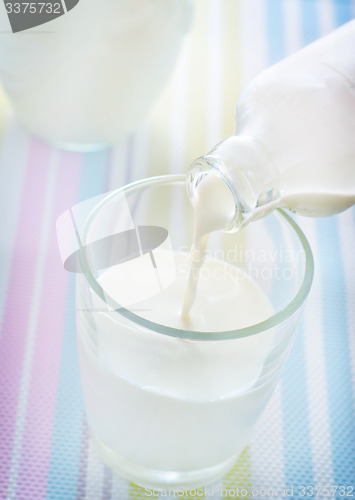 Image of Fresh milk in the glass