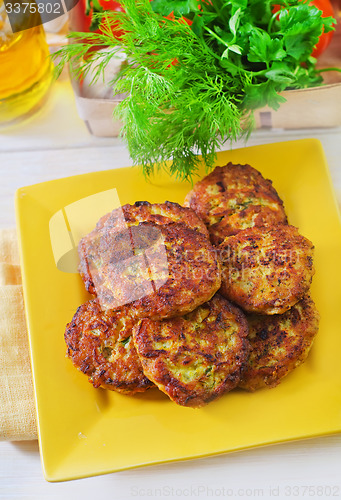 Image of cutlets