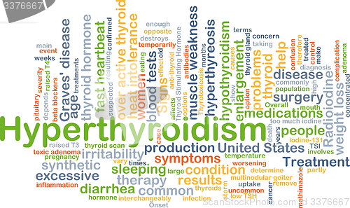 Image of Hyperthyroidism background concept