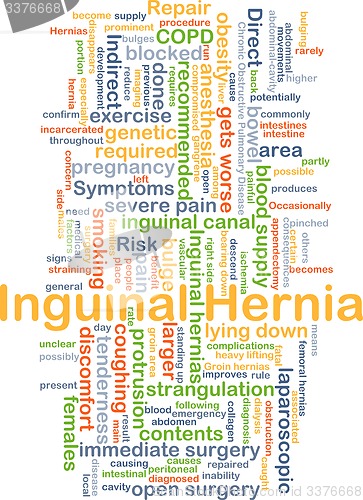 Image of Inguinal hernia background concept