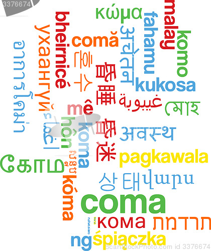 Image of Coma multilanguage wordcloud background concept