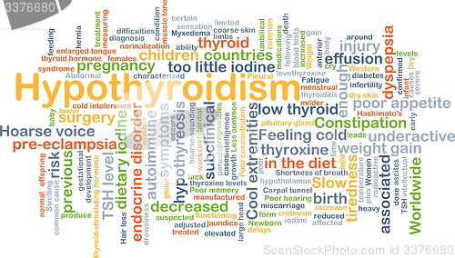 Image of Hypothyroidism background concept