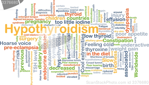 Image of Hypothyroidism background concept