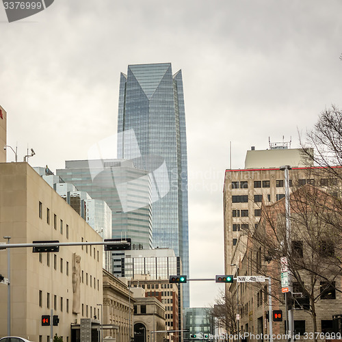 Image of views around oklahoma city on cloudy day