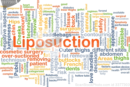 Image of Liposuction background concept