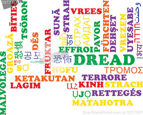 Image of Dread multilanguage wordcloud background concept