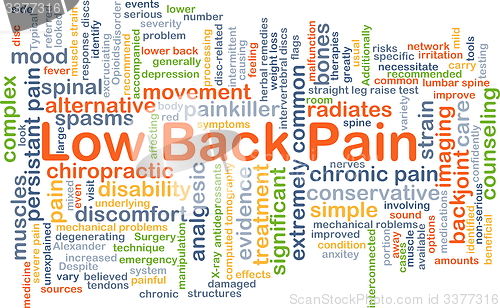 Image of Low back pain background concept