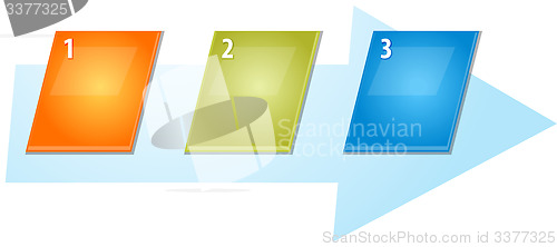 Image of Three Blank business diagram slanted sequence illustration