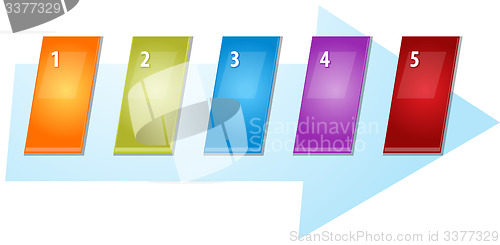 Image of Five Blank business diagram slanted sequence illustration